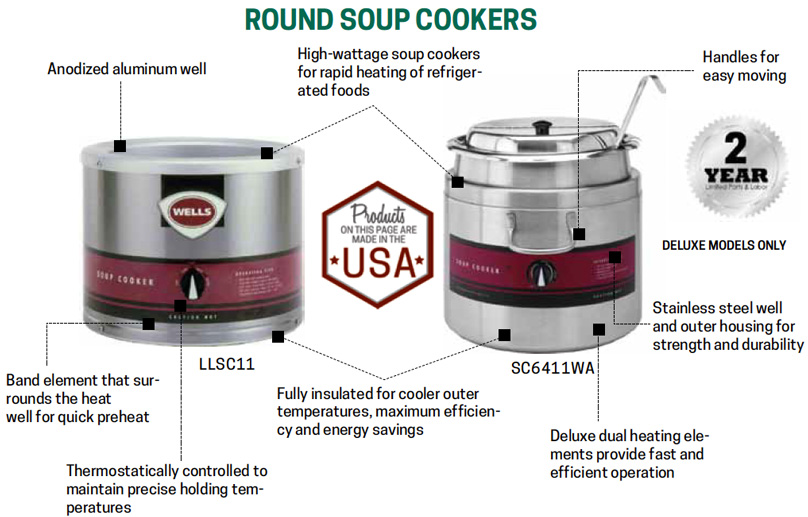Wells Round Soup Cookers