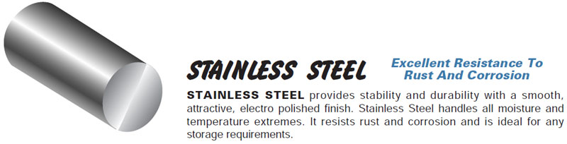 Nexel Stainless Steel Shelving