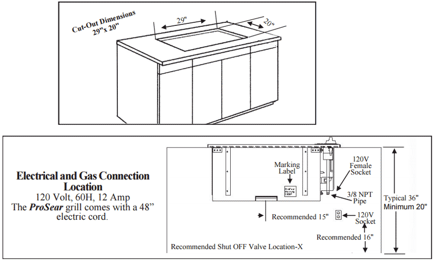 Profire Indoor Grill Installation Dimensions and Cutout