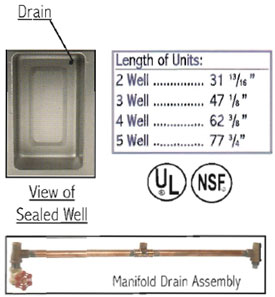 Sealed well dimensions and drain assembly